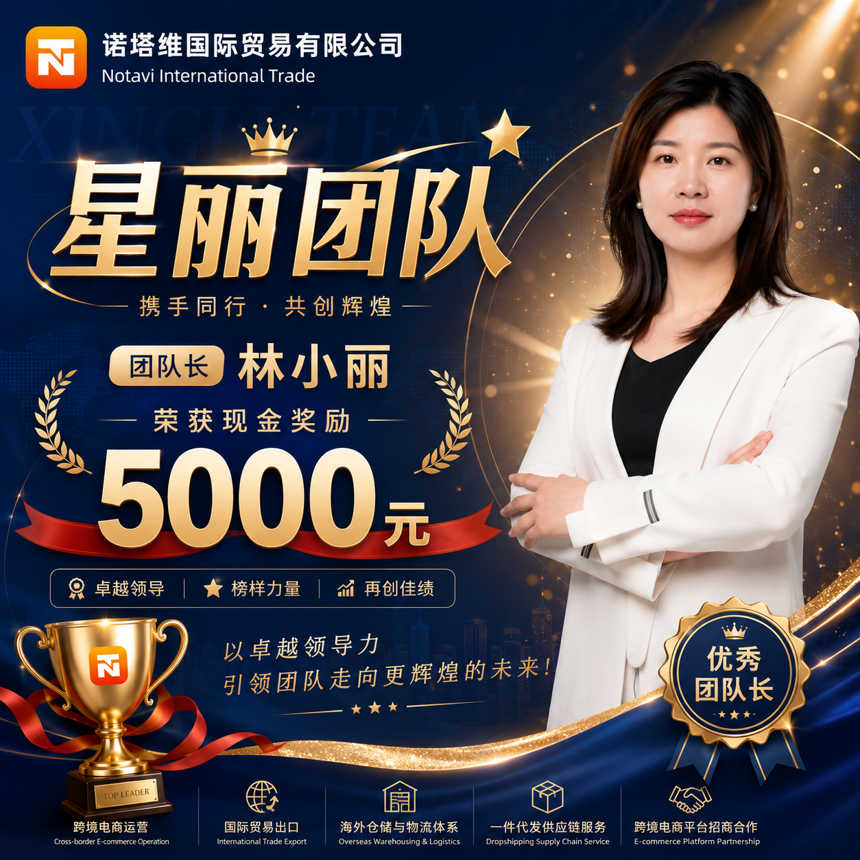 🔥 从普通伙伴到团队长！林小丽荣获5000元奖励，开启更高目标！ 🔥