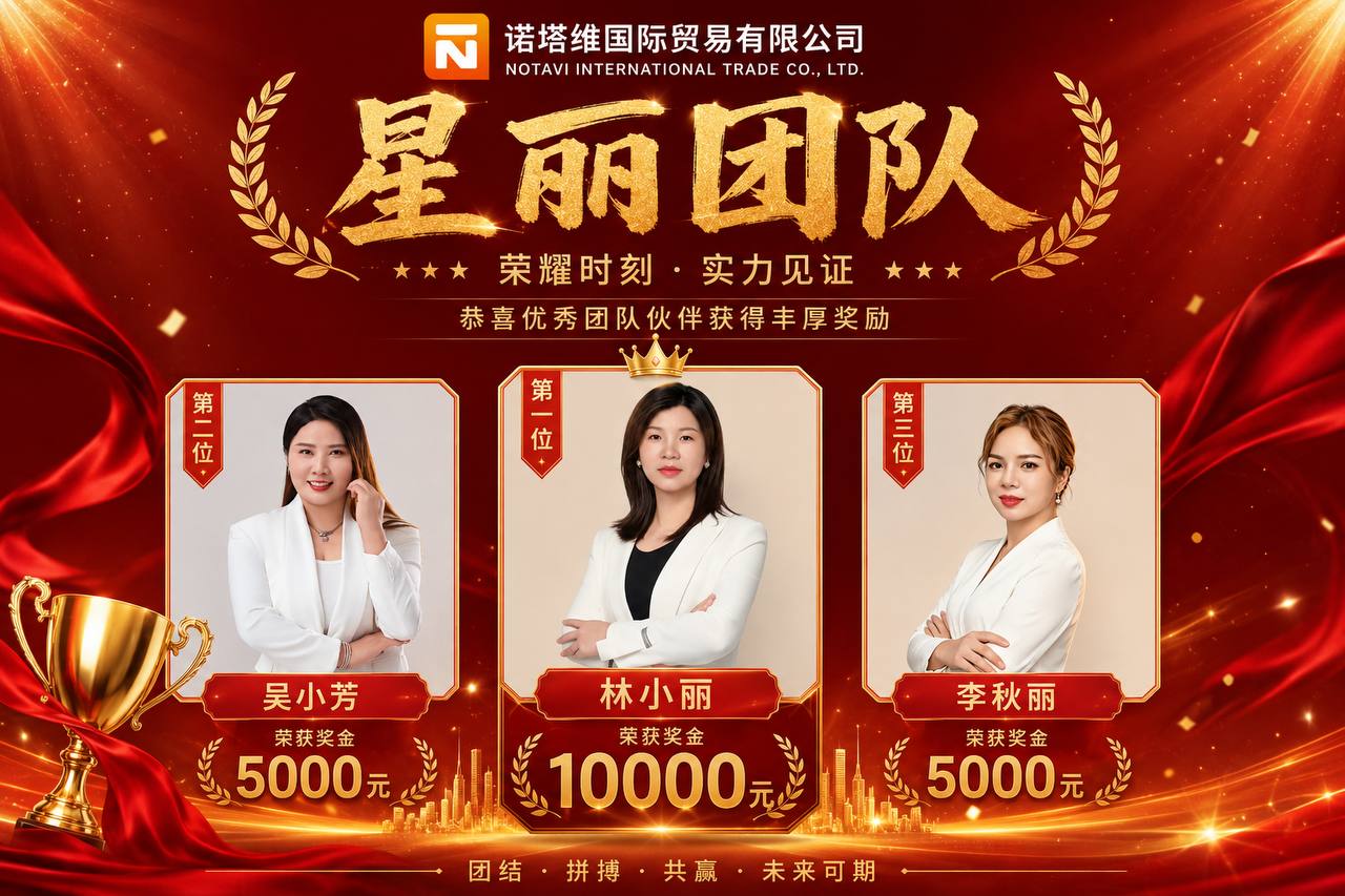 🎉 喜报 | 热烈祝贺星丽团队再创佳绩！🎉