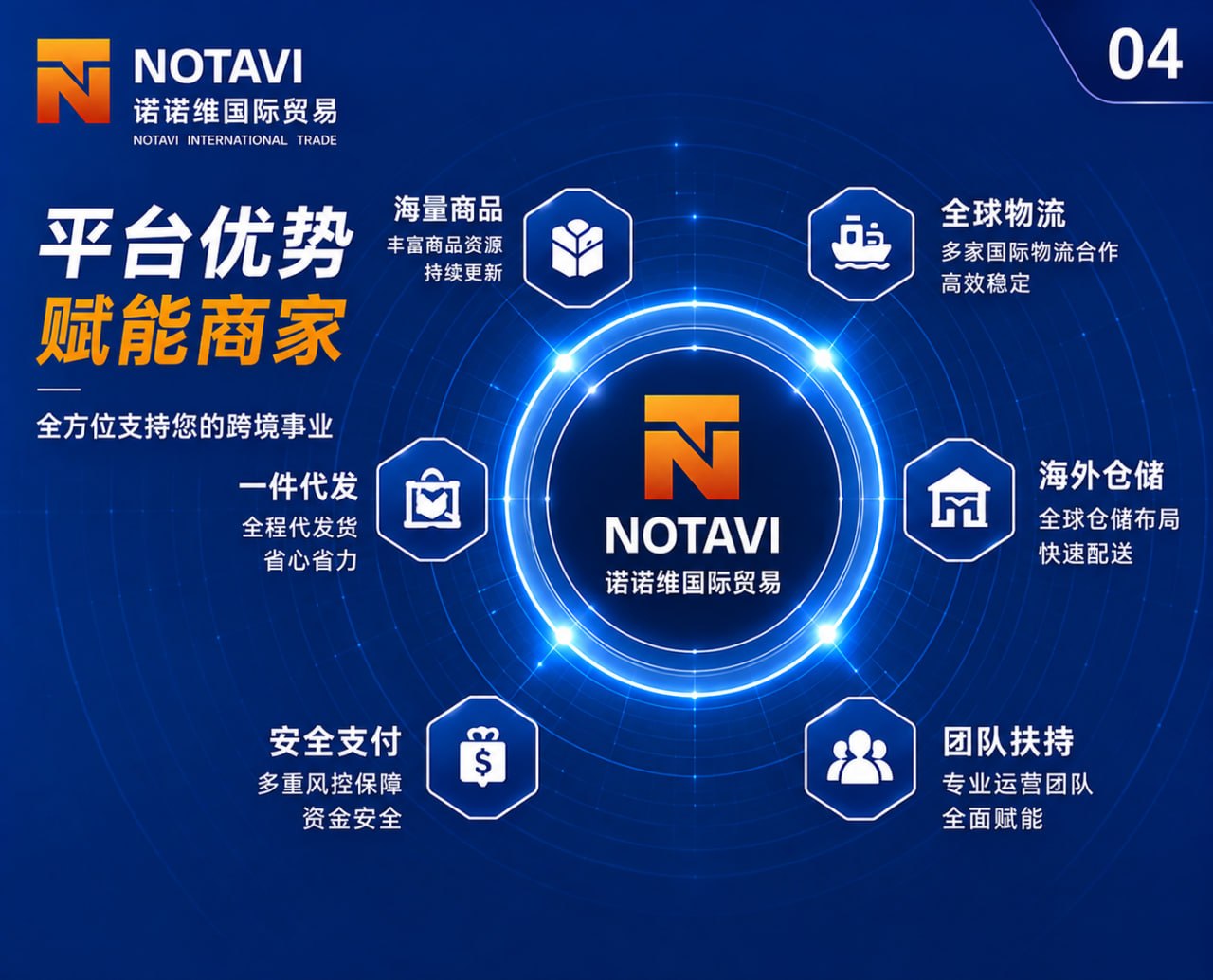 NOTAVI