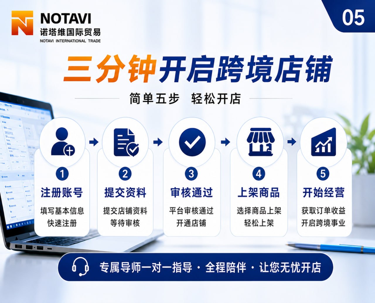 NOTAVI